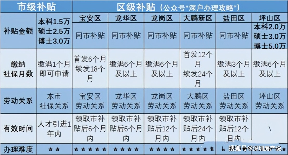 2025年新澳天天开彩最新资料揭晓！你绝对想不到的精密解答与watchOS65.271的真相！