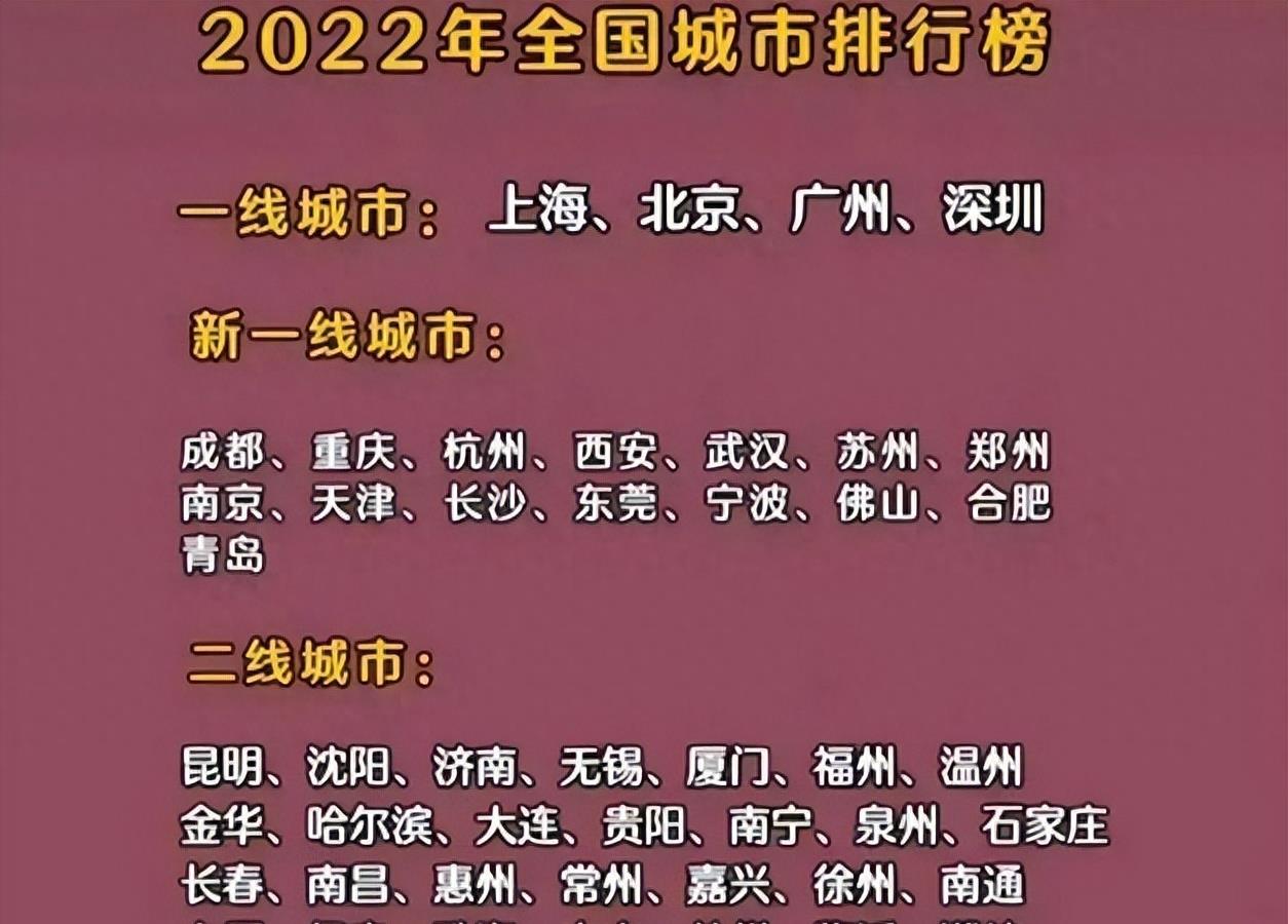 中央定调重磅出炉，揭秘22个超大特大城市崛起之路，未来走向如何？