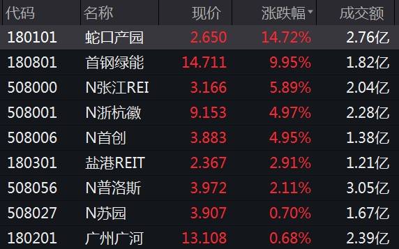 哪吒2引爆电影市场，单张票价被炒至超千元，深度解析这一文化现象