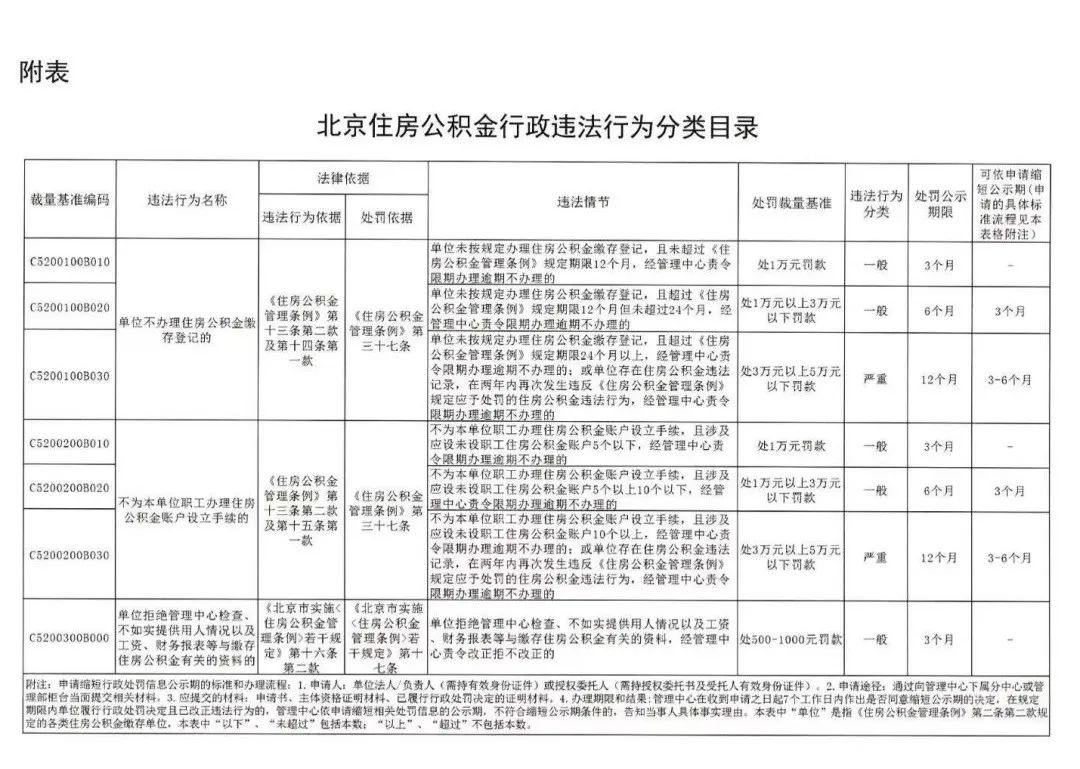 惊天泄露！补贴公示背后，谁在侵犯我们的隐私权？