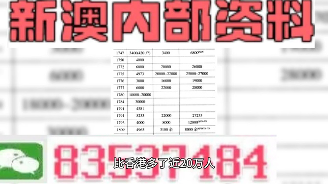 新澳门今期开奖结果揭秘！Win305.210背后的惊人秘密，让你不能不看！