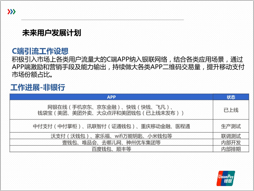 一、 银联会议APP竟不是中国银联的产品！真相让人震惊！