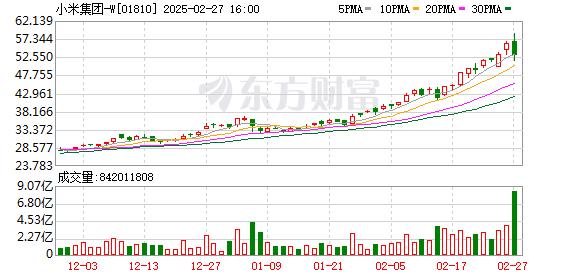 小米双Ultra发布会震撼来袭！这款新品竟隐藏了这些惊人秘密！