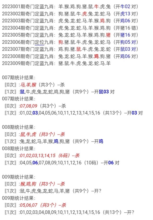 今晚的秘密揭晓，白小姐特码期期准六、99.10究竟藏着怎样的惊人真相？