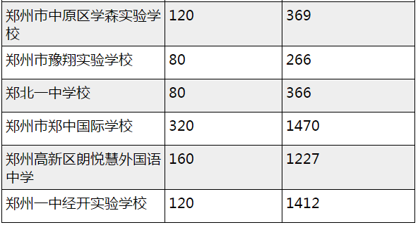 今晚9点35出结果，55.698的谜团将揭晓，你准备好了吗？