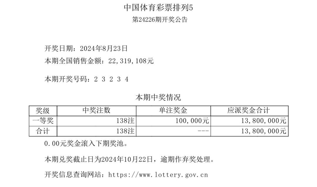 惊爆！澳门今晚开奖结果竟暗藏玄机？ios51.766神秘代码引发全网热议！