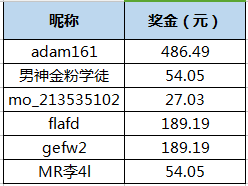 惊爆！2025香港历史开奖结果竟暗藏玄机？动态词语解释落实背后真相曝光，uShop60.695引发全民热议！