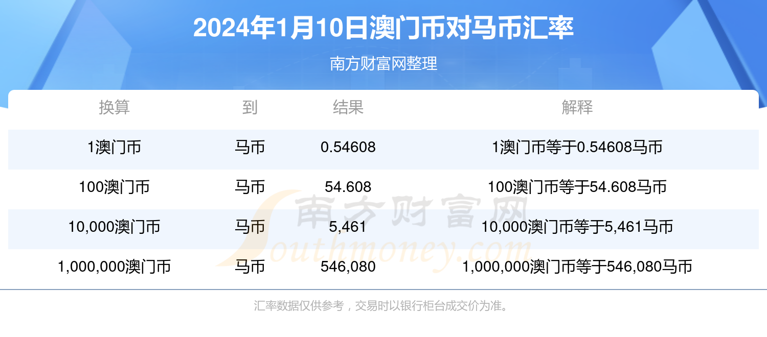 惊爆！2025澳门特马今晚开奖49图片曝光，tool53.393精准解析，结果竟让人难以置信！