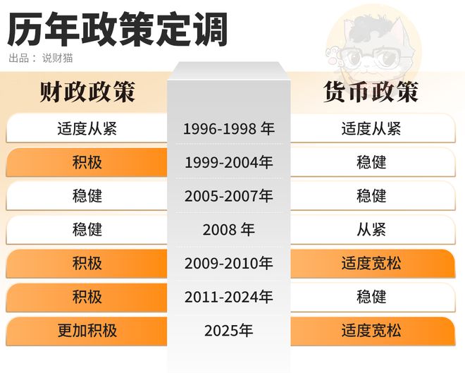 2025年3月8日 第20页