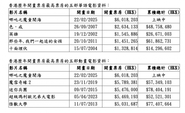 惊爆！2025香港历史开奖记录大揭秘，Prime53.102背后竟藏惊天玄机！