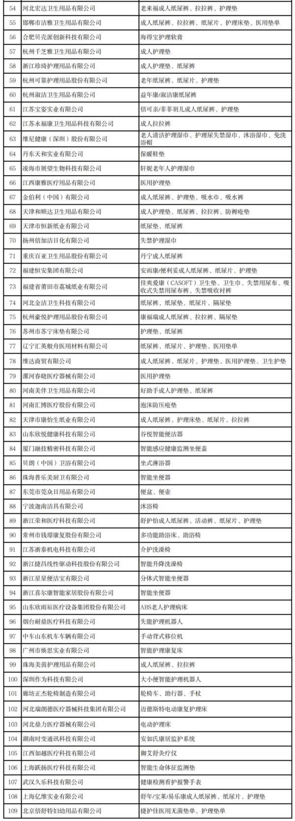 29块网购老年代步车，快递竟然小到巴掌大，背后隐藏了什么秘密？