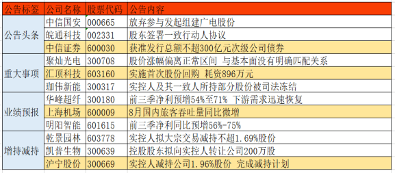 惊爆！澳门一码精准必中大公开，动态词语解释揭秘，理财版93.259背后的财富密码！