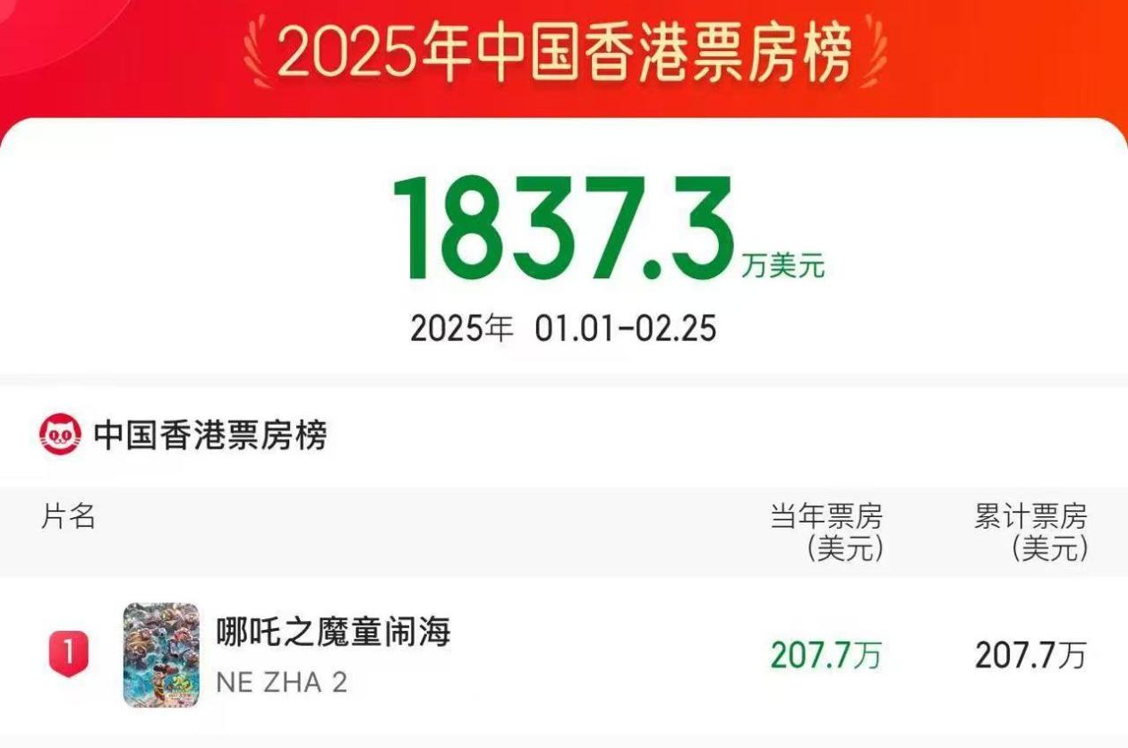 惊爆！2025香港历史开奖2DM79.35背后竟藏惊天秘密？反馈落实引发全民热议！