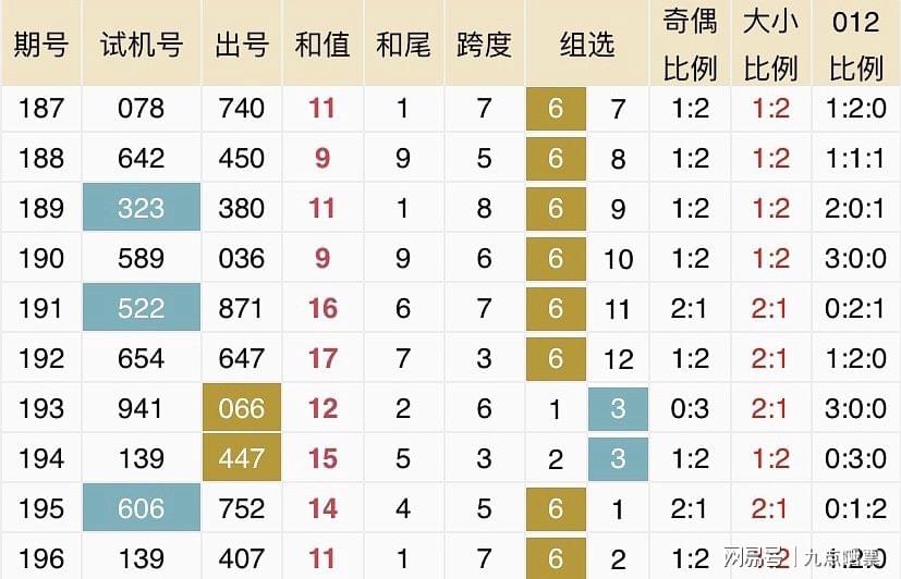 震惊！2025新澳今晚开奖号码139竟暗藏玄机，X版39.756引爆全网热议，词语解释落实背后真相令人瞠目结舌！