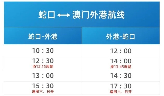 惊爆！2025新澳门天天开奖记录暗藏玄机，AP79.258权限解释落实引发全民热议！