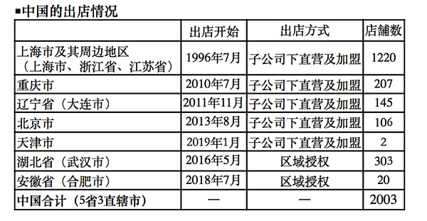 2025年3月19日 第10页