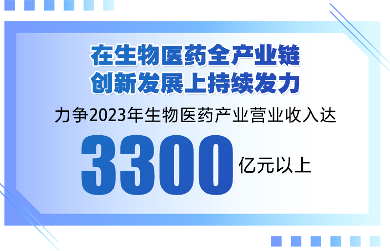 2025年3月19日 第7页