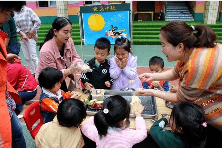 幼儿园调查家长产业