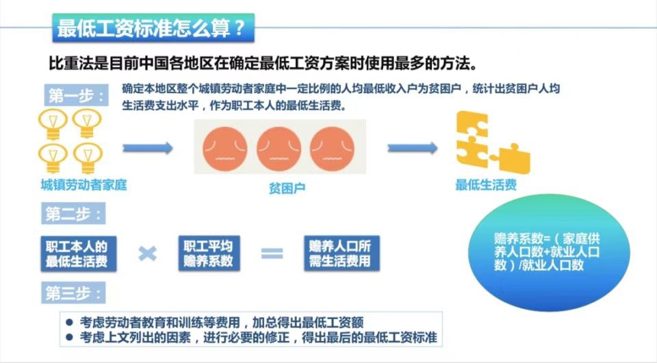 工资不涨消费难振？揭秘2024年薪资调整的惊天悬念！