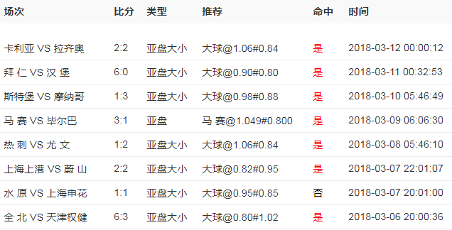 惊爆！澳门王中王100%正确答案最新章节曝光，专属版95.187竟藏惊天秘密！