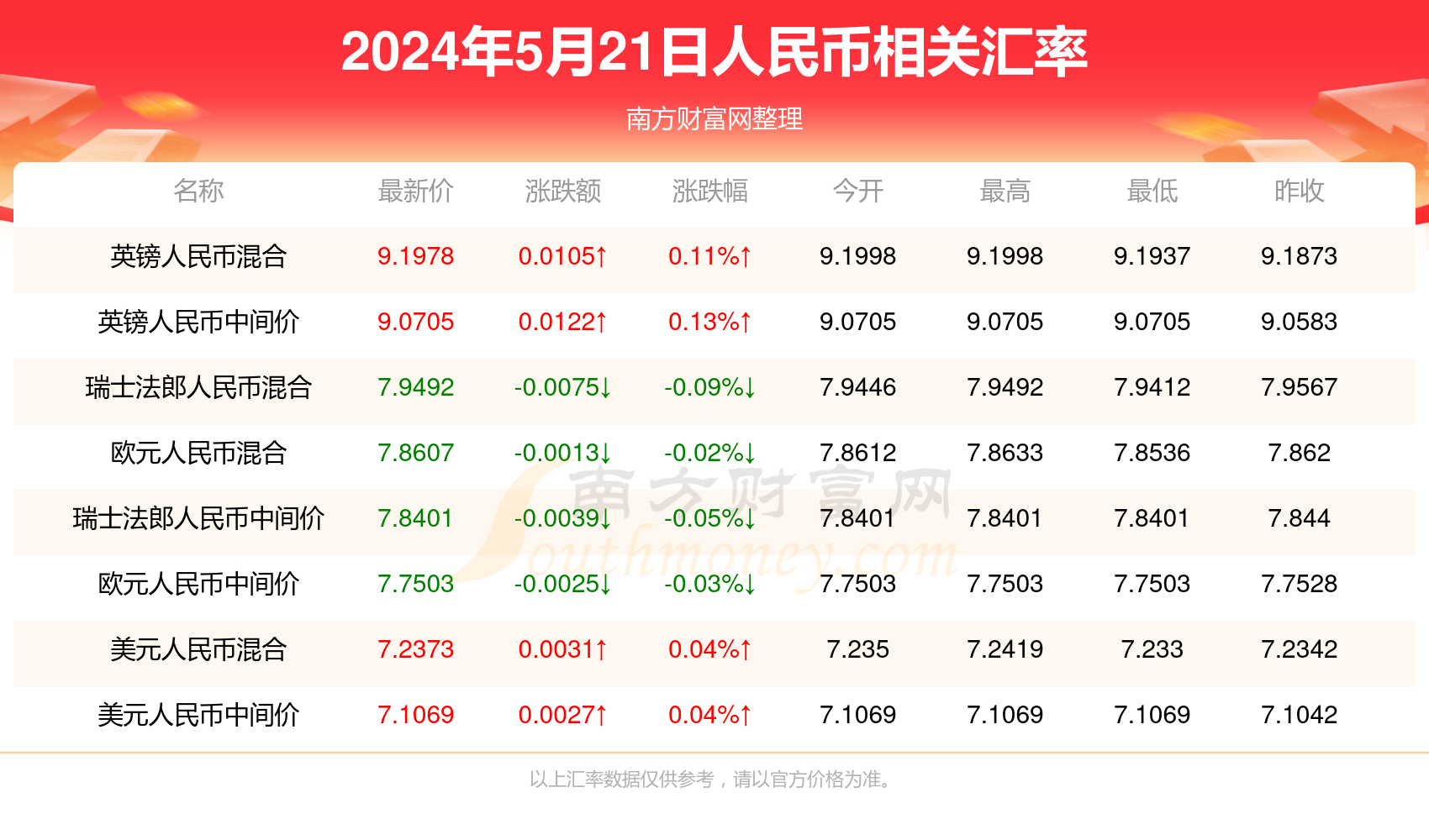 惊爆！494949澳门今晚开什么码？Plus53.172背后隐藏的惊天秘密，真相令人窒息！